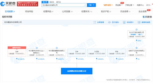 科大訊飛投資趣安科技，AI助眠領(lǐng)域迎來新突破