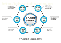 深圳創(chuàng)想營(yíng)銷文化傳媒 網(wǎng)站優(yōu)化與軟件開發(fā)服務(wù)全解析