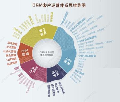 快遞軟件系統(tǒng)開發(fā) 核心功能解析與市場(chǎng)銷售前景展望